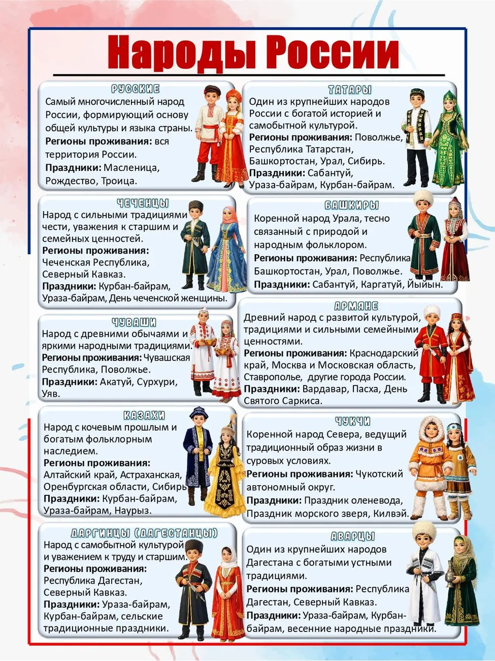 Год единства народов россии_page-0007