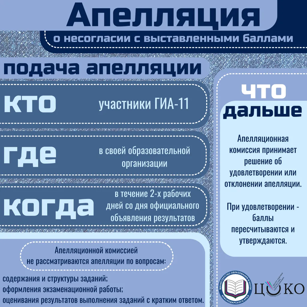 АПЕЛЛЯЦИЯ ГИА-11