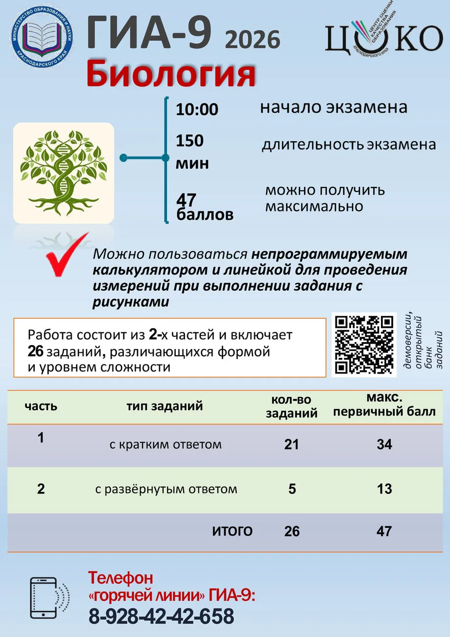Памятка ГИА 9 Биология