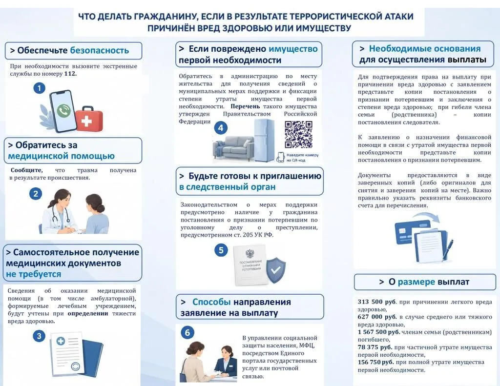 Памятка