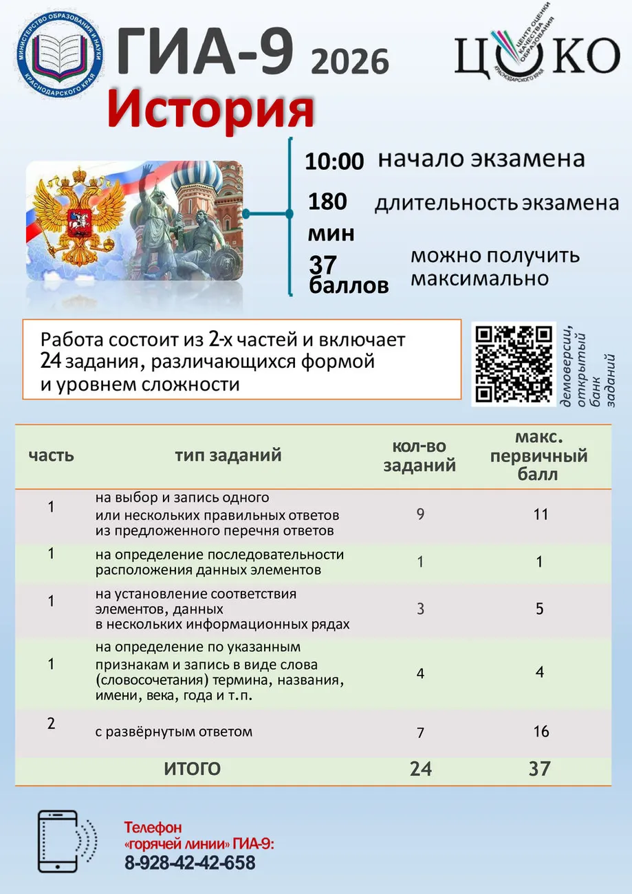 Памятка_ГИА9_История